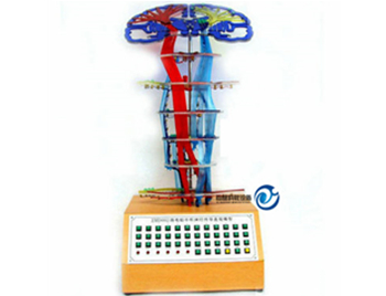 微電腦中樞神經(jīng)傳導直觀模型