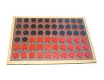 手腕靈活性測試儀